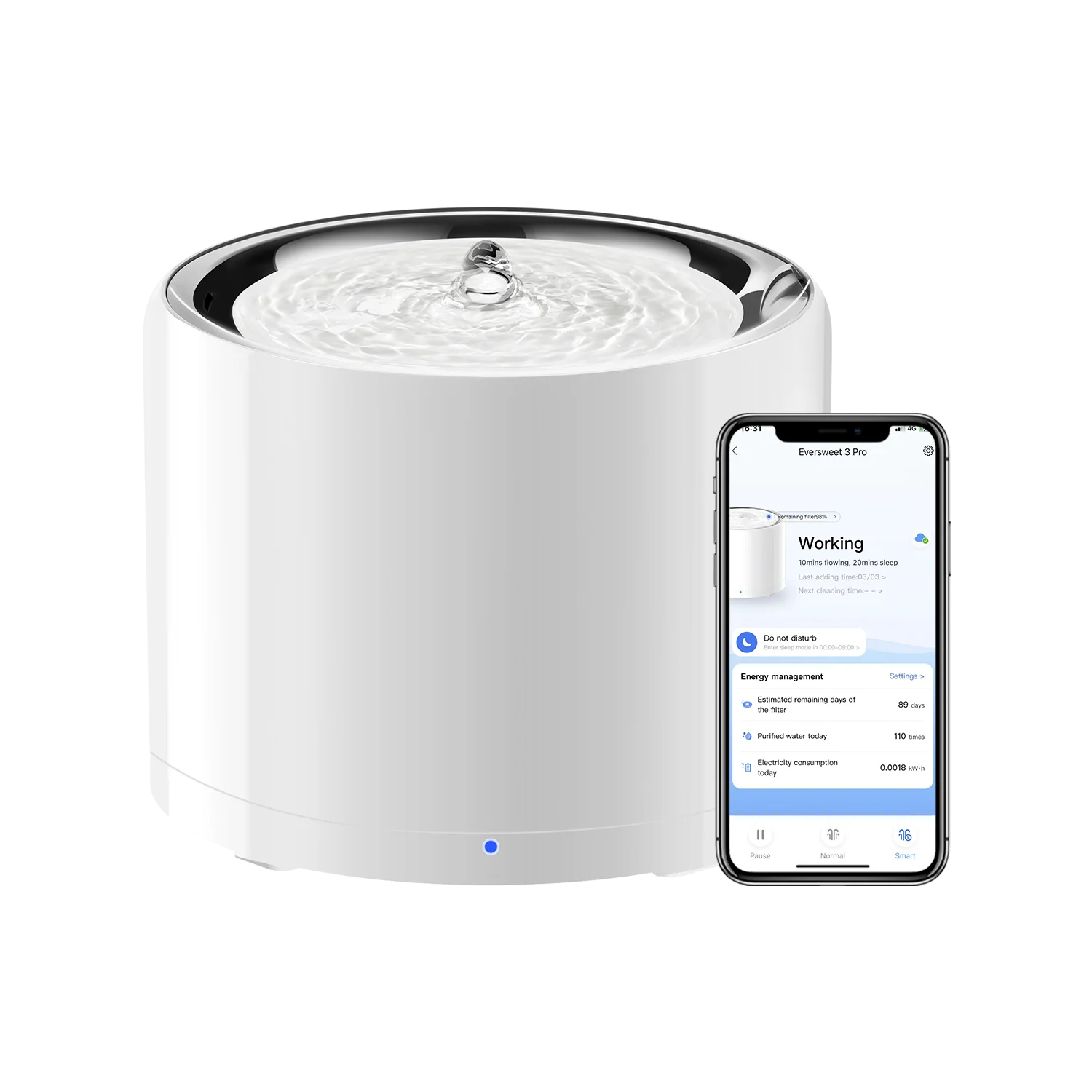 CANBOUN EVERSWEET Series Pet S - Automatic Pet Feeder บทวิจารณ์และราคา