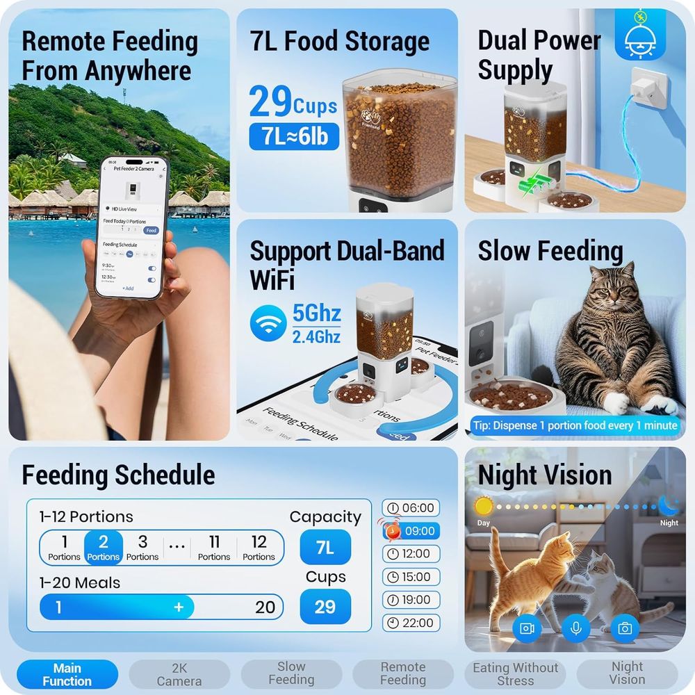 5G Wi-Fi Enabled Automatic Pet - Automatic Pet Feeder บทวิจารณ์และราคา