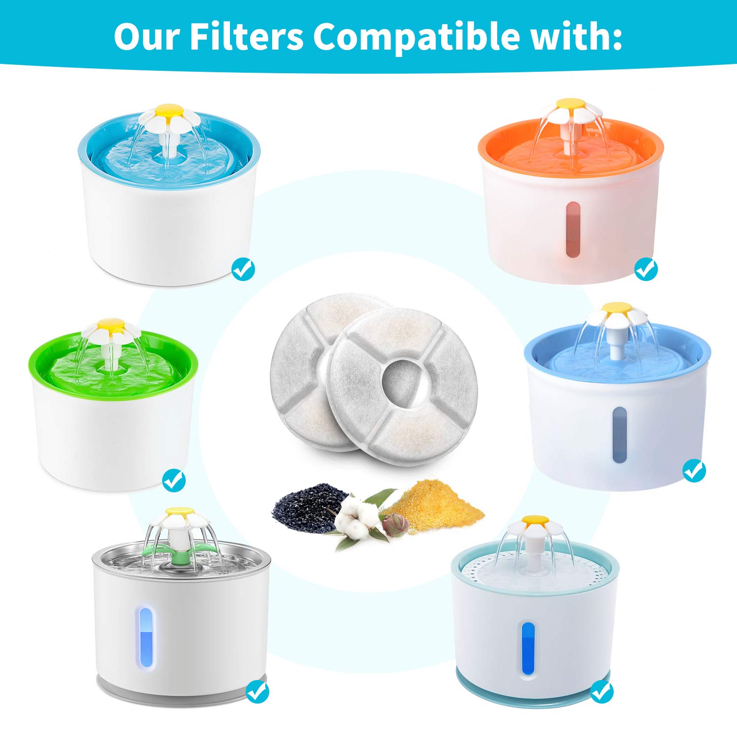Round Carbon Filters Set Cat D - Cat Water Fountain Filter บทวิจารณ์และราคา