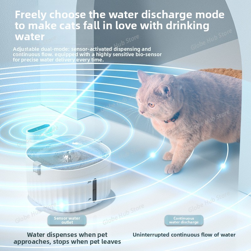 Pet Water Dispenser, Automatic - Automatic Pet Feeder บทวิจารณ์และราคา