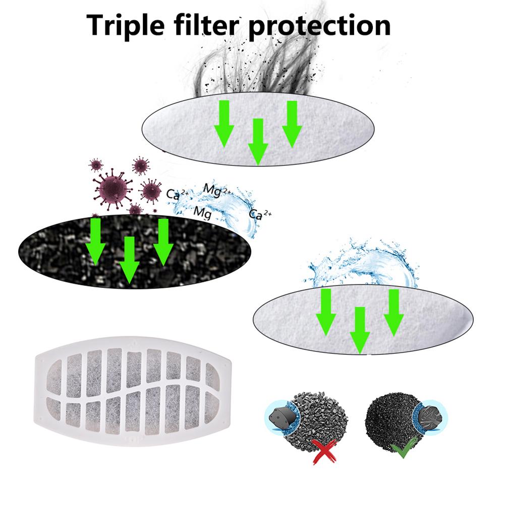 1/4pc Replaced Activated Carbo - Cat Water Fountain Filter บทวิจารณ์และราคา