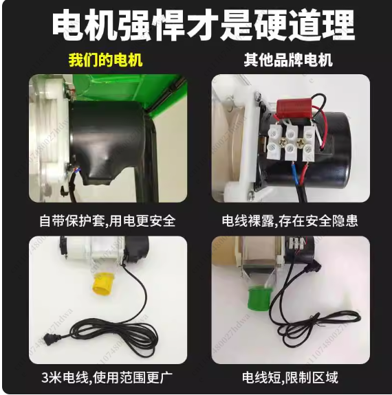 Automatic Pet Feeder for Pigeo - Automatic Pet Feeder บทวิจารณ์และราคา