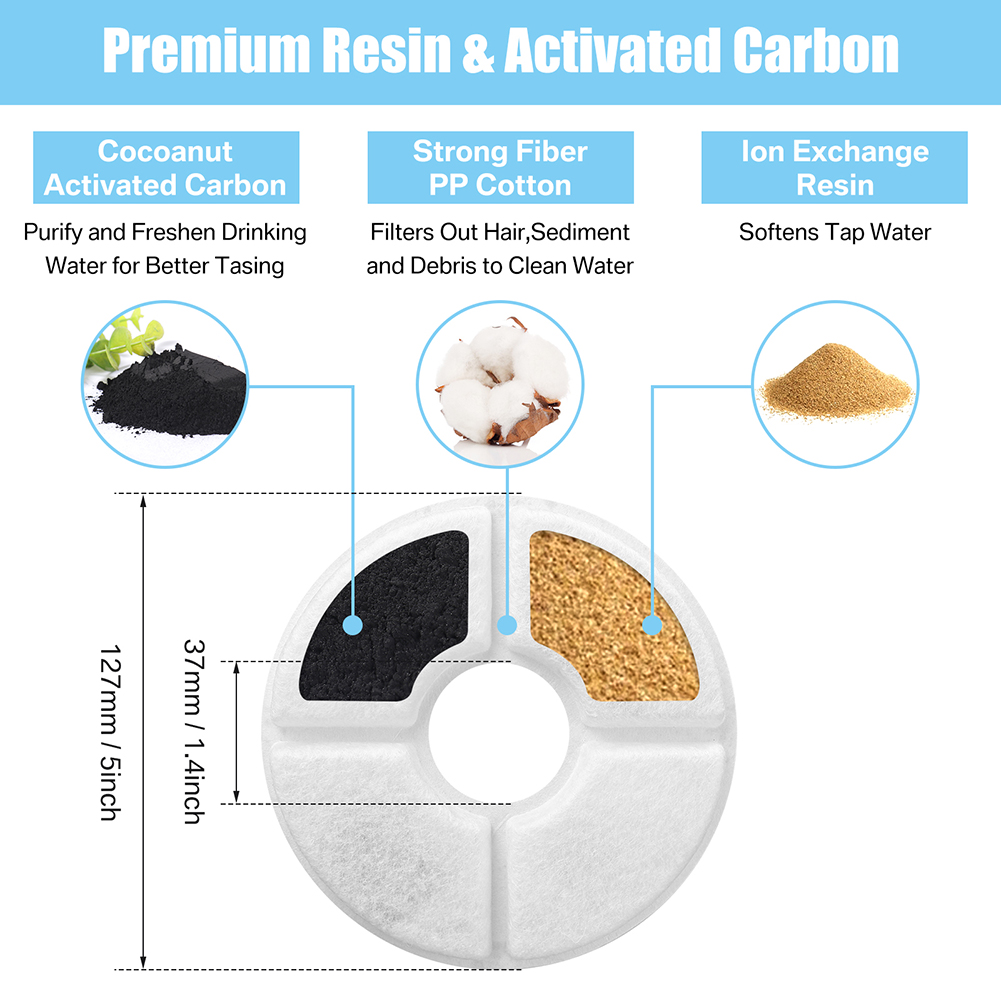 Replacement Filter For Cat Dog - Cat Water Fountain Filter บทวิจารณ์และราคา