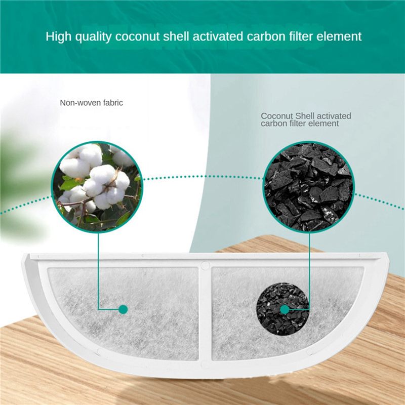 24PCS Cat Water Fountain Filte - Cat Water Fountain Filter บทวิจารณ์และราคา