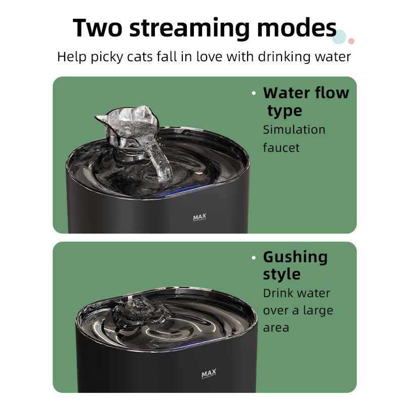 Automatic Circulating Pet Wate - Cat Water Fountain Filter บทวิจารณ์และราคา