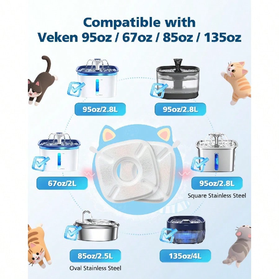 Cat Water Fountain Filters For - Cat Water Fountain Filter บทวิจารณ์และราคา