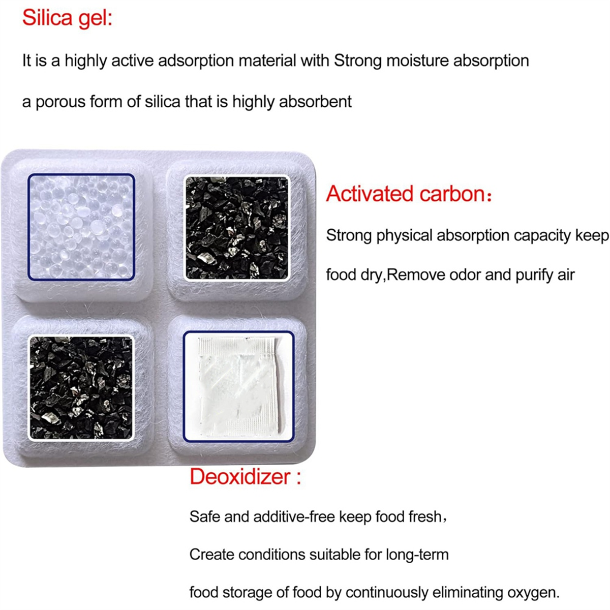 YCHL 12PCS Pet Food Desiccant  - Automatic Pet Feeder บทวิจารณ์และราคา